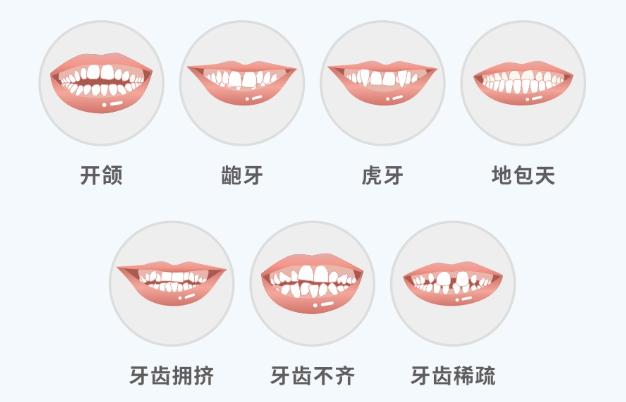 合肥佳德口腔