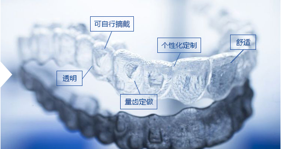 全隐形矫正